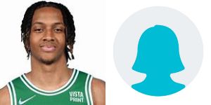 Romeo Langford spouse